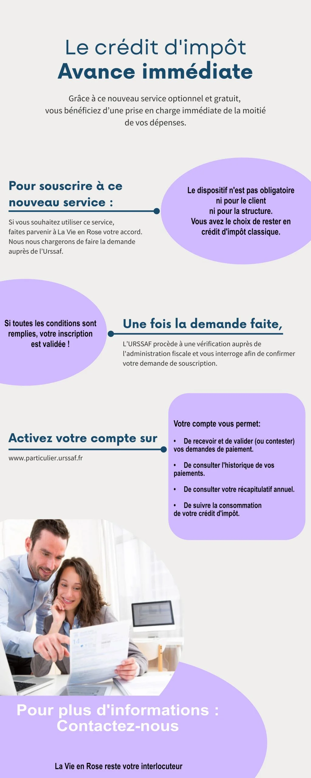 Infographie avanceimmediate v2 scaled